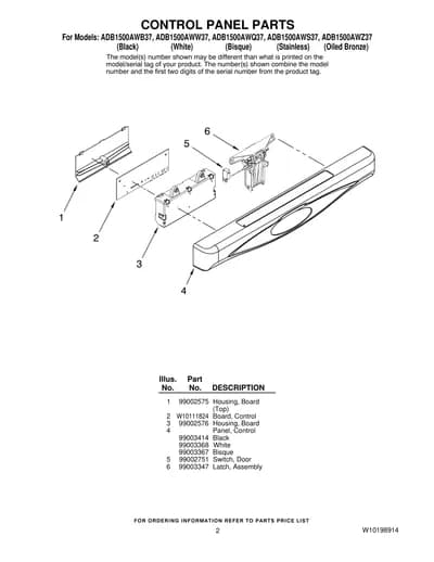 CONTROL PANEL PARTS