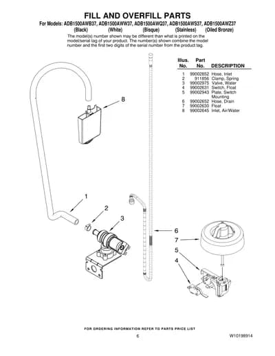 FILL AND OVERFILL PARTS