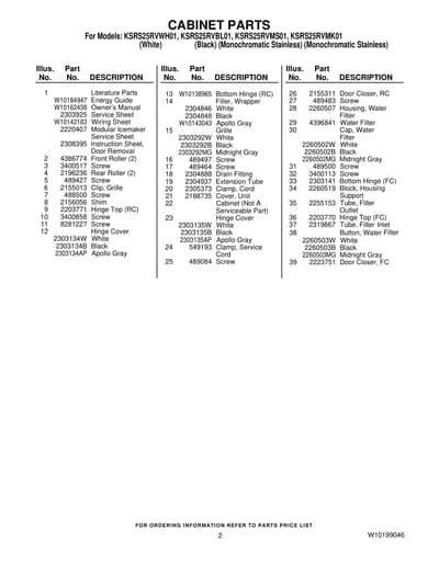 CABINET PARTS