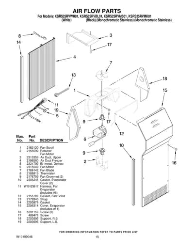 AIR FLOW PARTS