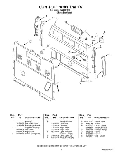 CONTROL PANEL PARTS