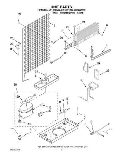 UNIT PARTS