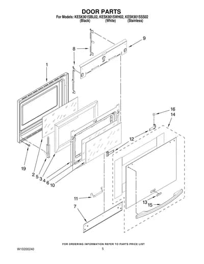 DOOR PARTS