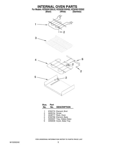 INTERNAL OVEN PARTS
