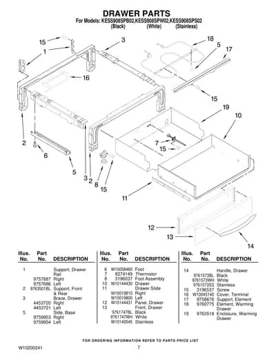 DRAWER PARTS