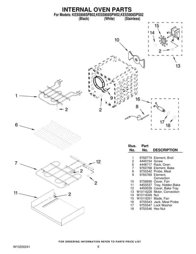 INTERNAL OVEN PARTS