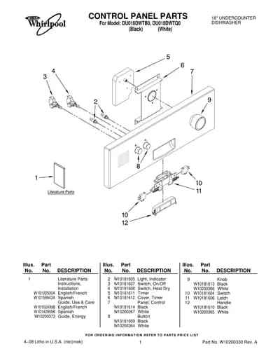 CONTROL PANEL PARTS