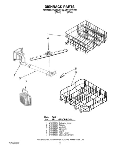 DISHRACK PARTS