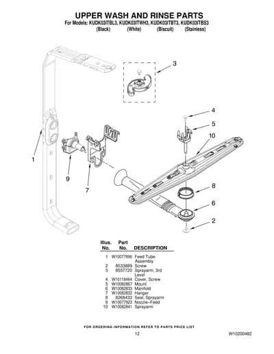 UPPER WASH AND RINSE PARTS
