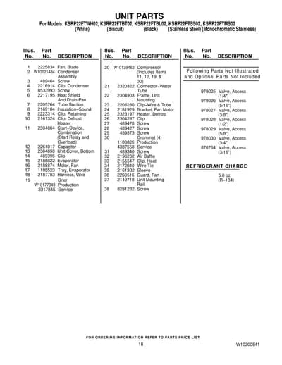 UNIT PARTS