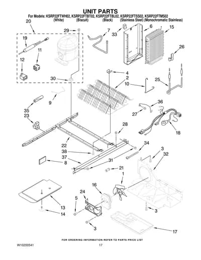 UNIT PARTS