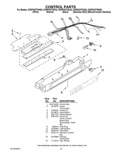 CONTROL PARTS
