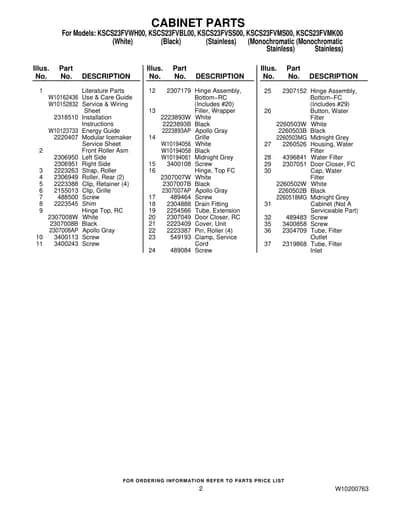 CABINET PARTS