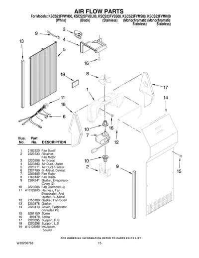 AIR FLOW PARTS