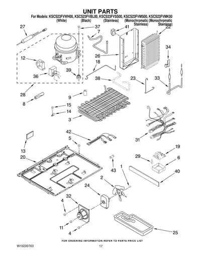 UNIT PARTS