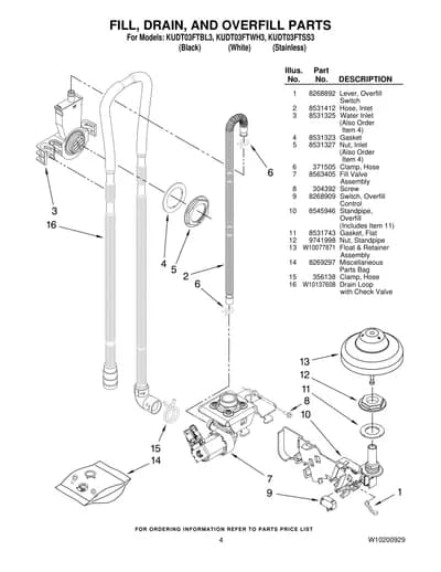 FILL, DRAIN, AND OVERFILL PARTS