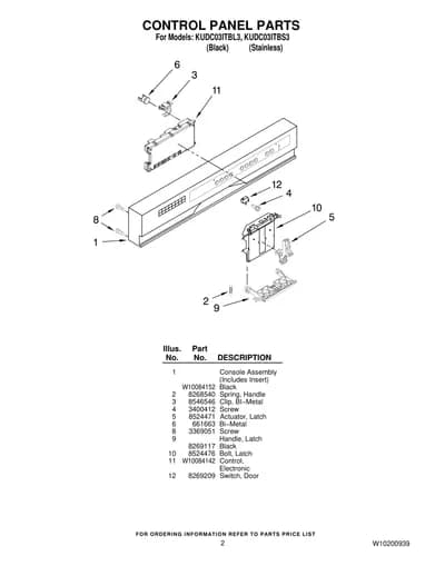 CONTROL PANEL PARTS