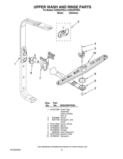 UPPER WASH AND RINSE PARTS