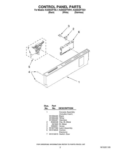 CONTROL PANEL PARTS