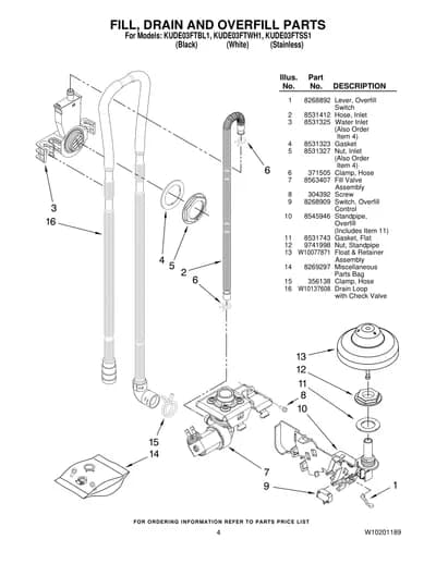 FILL, DRAIN AND OVERFILL PARTS