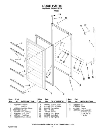 DOOR PARTS