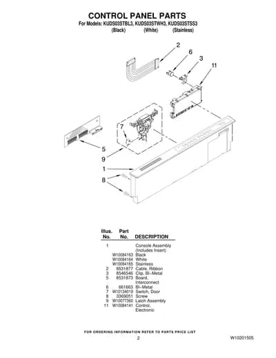 CONTROL PANEL PARTS