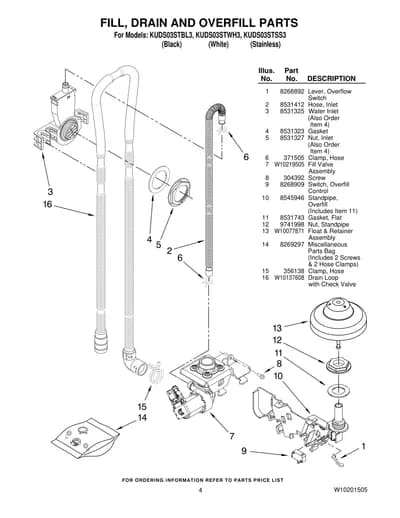 FILL, DRAIN AND OVERFILL PARTS