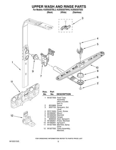 UPPER WASH AND RINSE PARTS