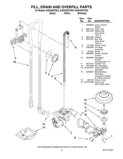 FILL, DRAIN AND OVERFILL PARTS