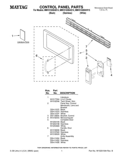 CONTROL PANEL PARTS