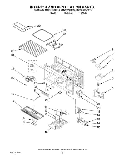 INTERIOR AND VENTILATION PARTS