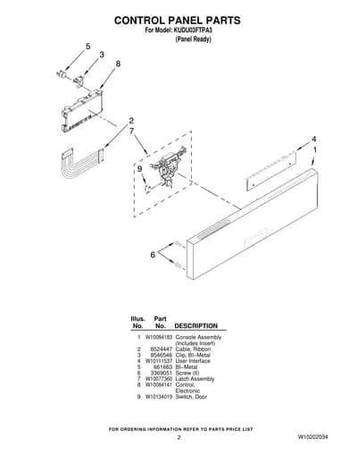 CONTROL PANEL PARTS