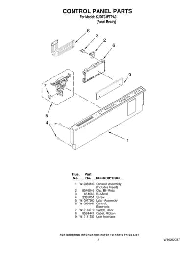 CONTROL PANEL PARTS