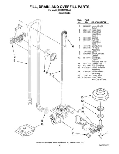 FILL, DRAIN, AND OVERFILL PARTS