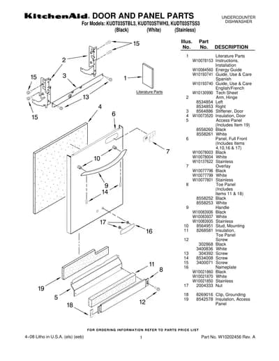 DOOR AND PANEL PARTS