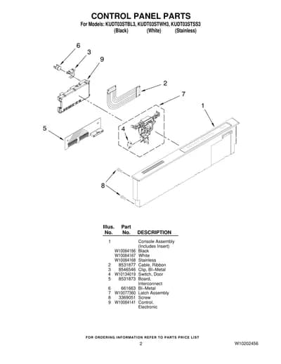 CONTROL PANEL PARTS