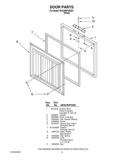 DOOR PARTS