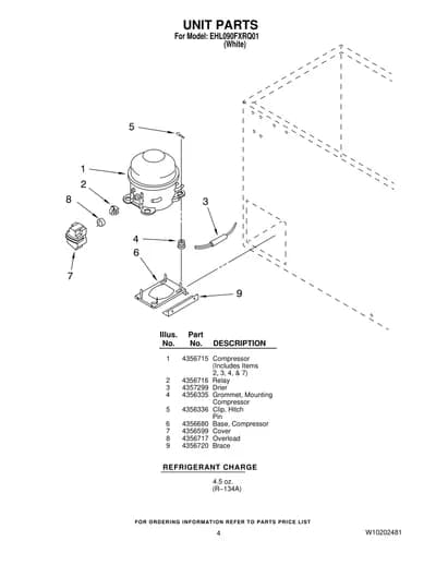 UNIT PARTS