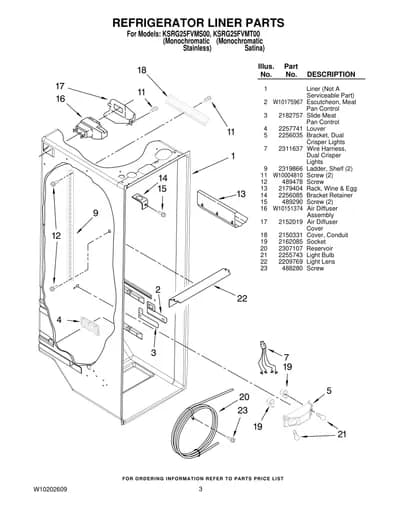 REFRIGERATOR LINER PARTS