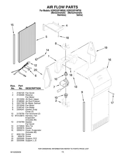 AIR FLOW PARTS