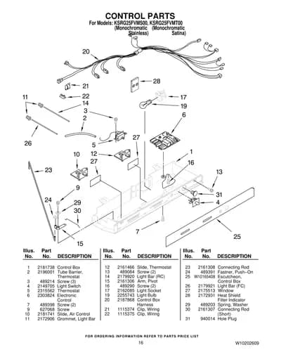CONTROL PARTS