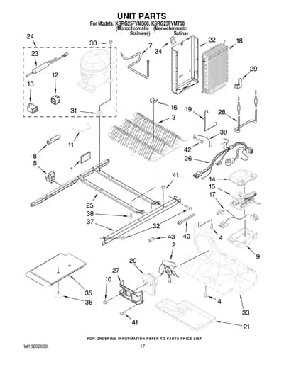 UNIT PARTS