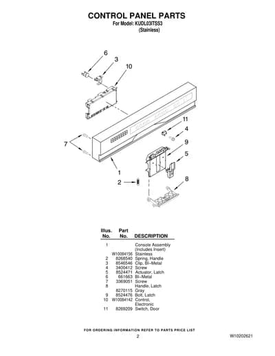 CONTROL PANEL PARTS