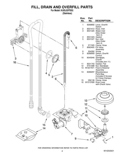 FILL, DRAIN AND OVERFILL PARTS