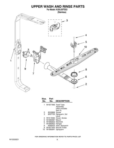 UPPER WASH AND RINSE PARTS