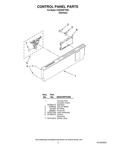 CONTROL PANEL PARTS