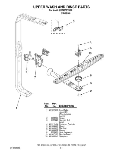 UPPER WASH AND RINSE PARTS