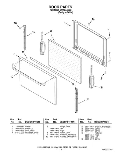 DOOR PARTS