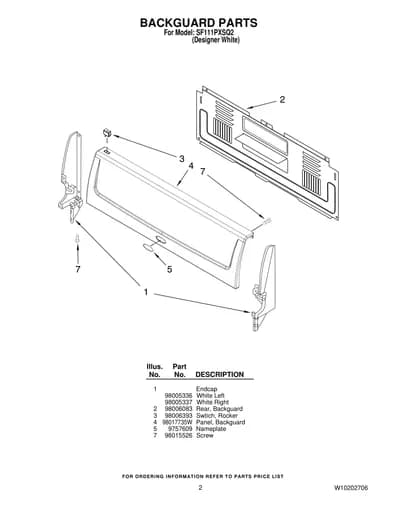BACKGUARD PARTS