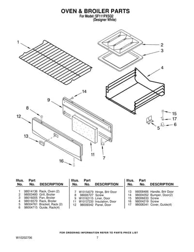 OVEN & BROILER PARTS
